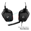 Audifono Diadema Gamer Logitech G332 Estereo Cable 3.5mm - Imagen 3